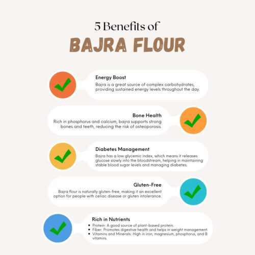 bajra flour (1)